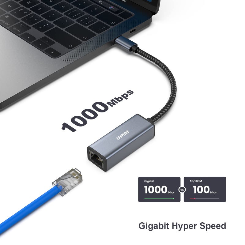 BENFEI USB-C to Ethernet Adapter, USB Type-C (Thunderbolt 3/4) to RJ45 Gigabit Ethernet LAN Network Adapter Compatible with iPhone 15 Pro/Max, MacBook Pro/Air 2023, iPad Pro,iMac, S23, XPS 17 and More - Image 2